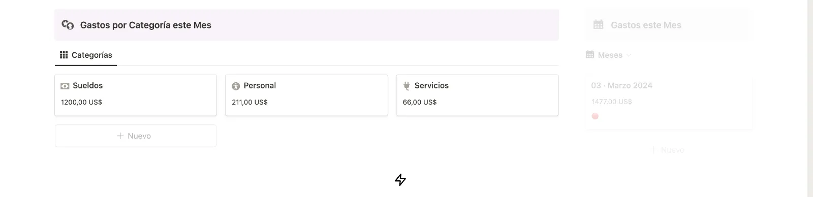 Gastos por Categoría en el mes actual