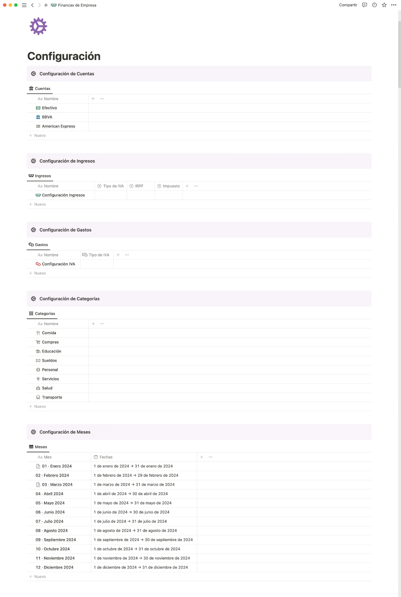 Configuración de la Plantilla