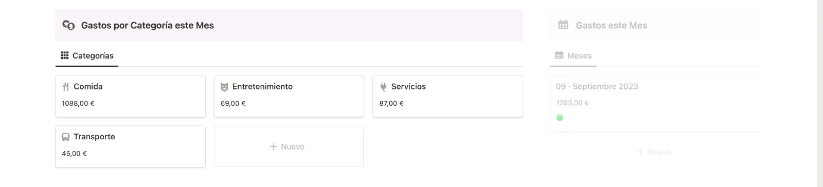 Gastos del Mes Actual por Categoría en Finanzas Personales Notion