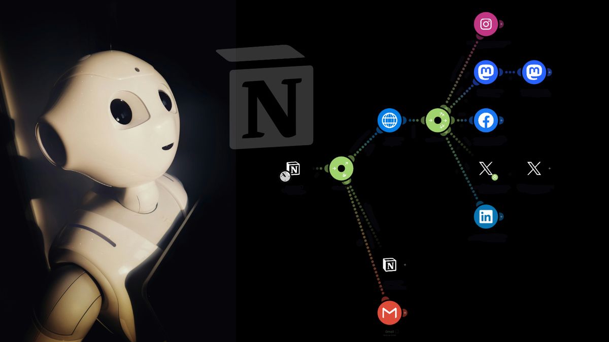 Flujo Make: Publicar en Redes Sociales desde Notion