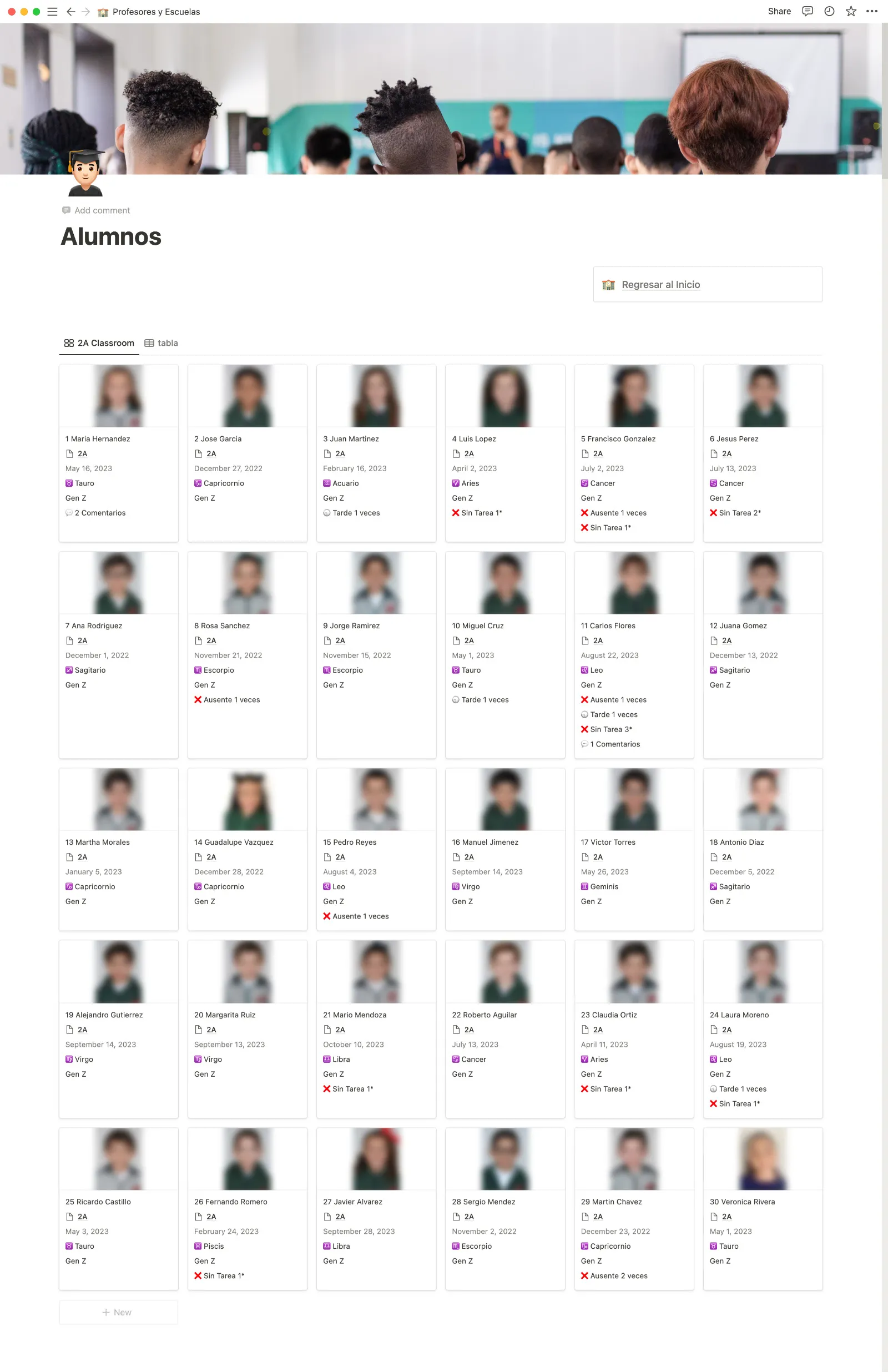 Resumen de Estudiantes o Alumnos