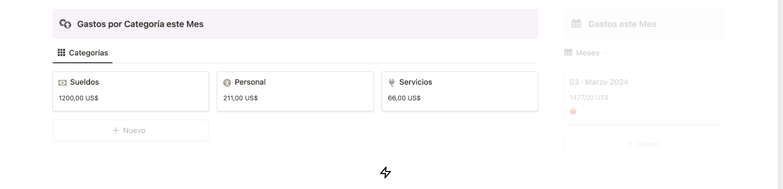 Gastos por Categoría en el mes actual