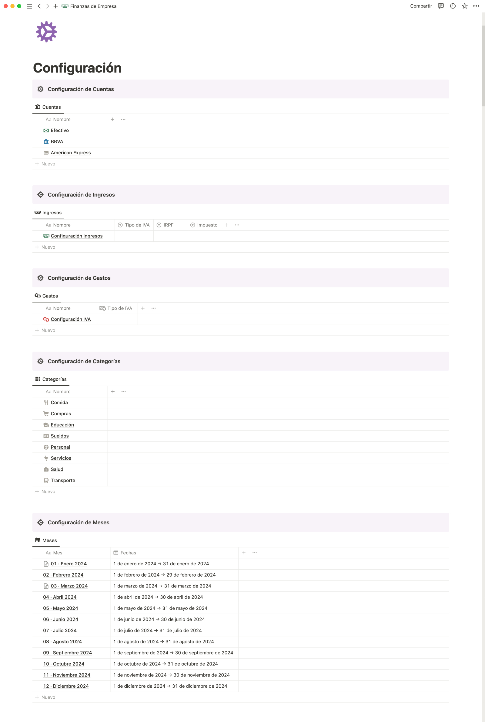 Configuración de la Plantilla