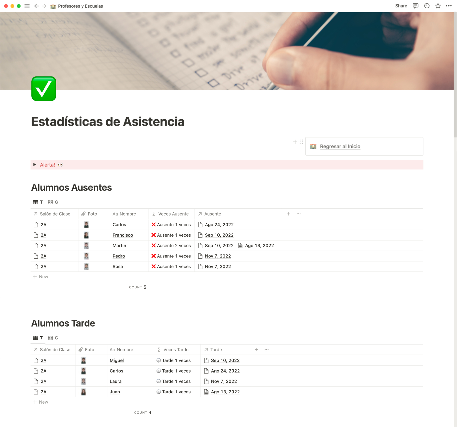 Estadísticas de Asistencia