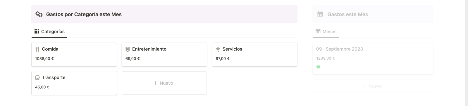 Gastos del Mes Actual por Categoría en Finanzas Personales Notion