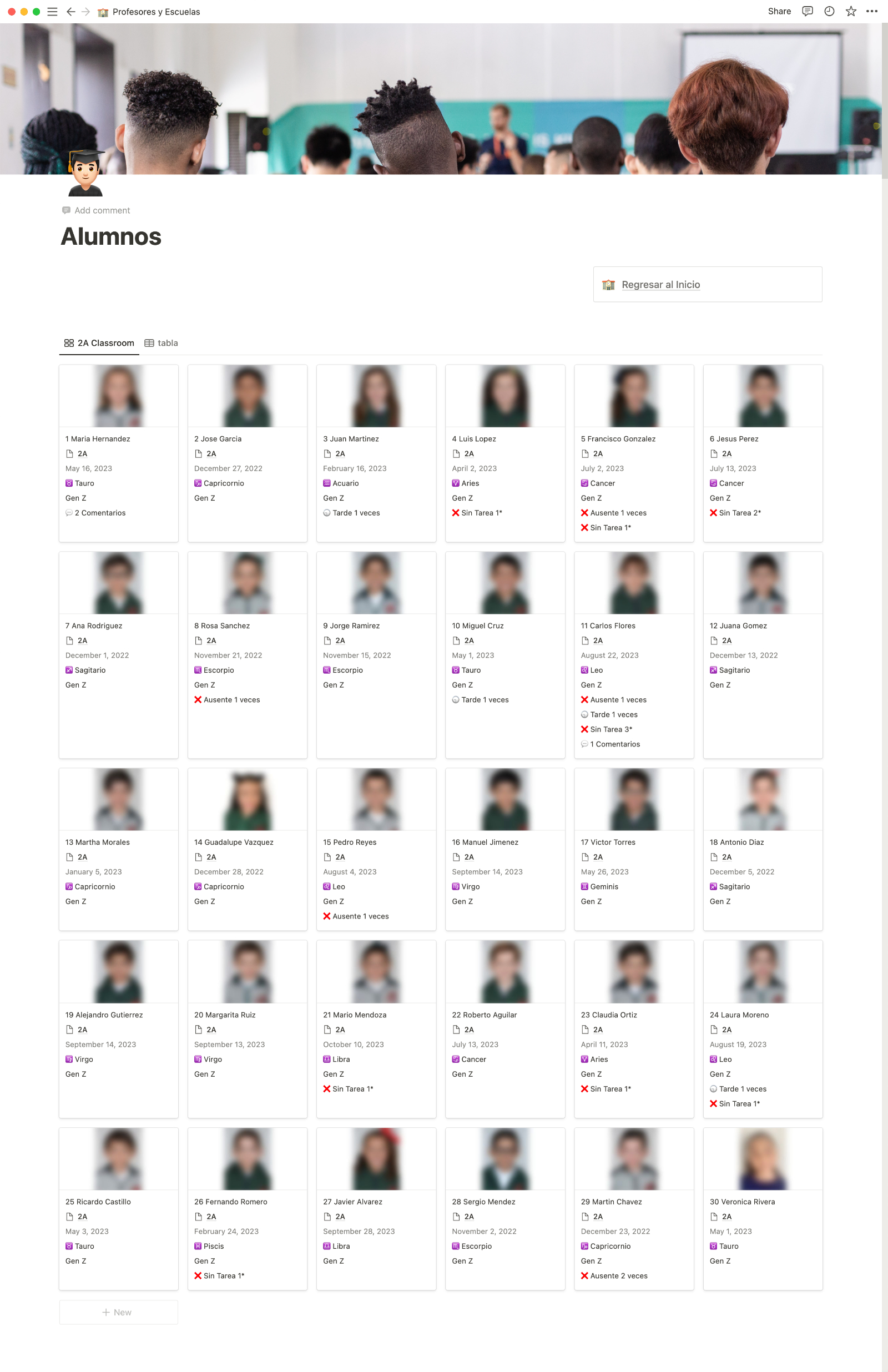 Resumen de Estudiantes o Alumnos